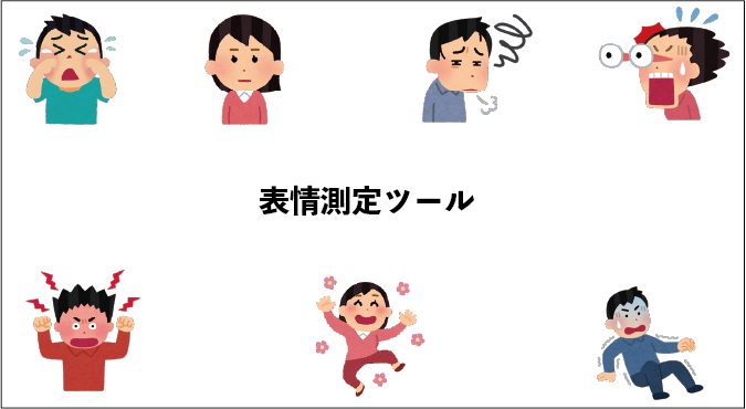 表情測定ツール